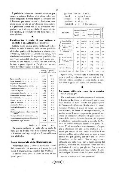 L'elettricista rivista mensile di elettrotecnica