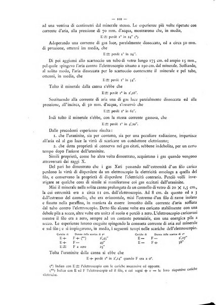 L'elettricista rivista mensile di elettrotecnica