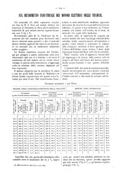 L'elettricista rivista mensile di elettrotecnica