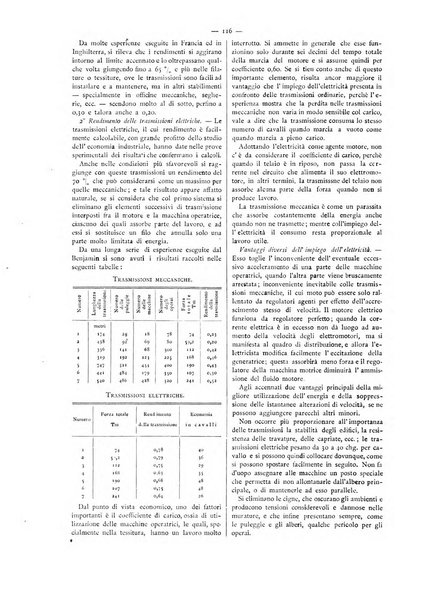 L'elettricista rivista mensile di elettrotecnica