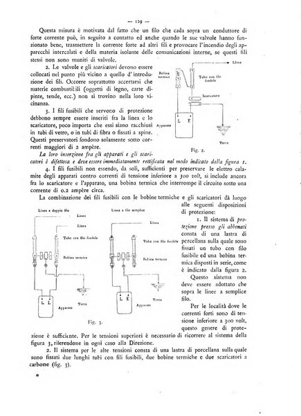 L'elettricista rivista mensile di elettrotecnica