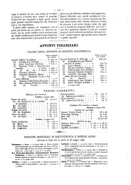 L'elettricista rivista mensile di elettrotecnica