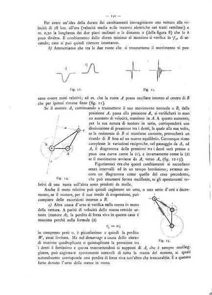 L'elettricista rivista mensile di elettrotecnica