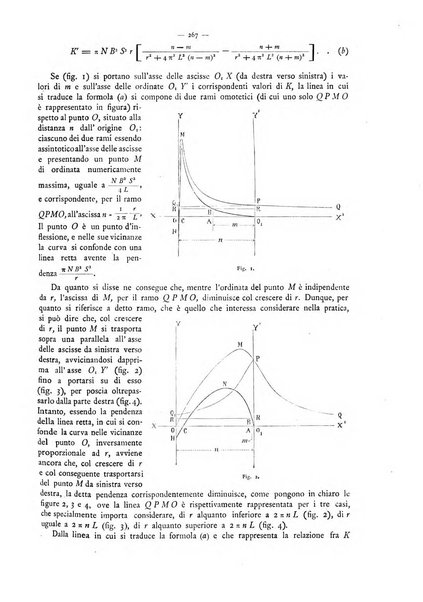 L'elettricista rivista mensile di elettrotecnica