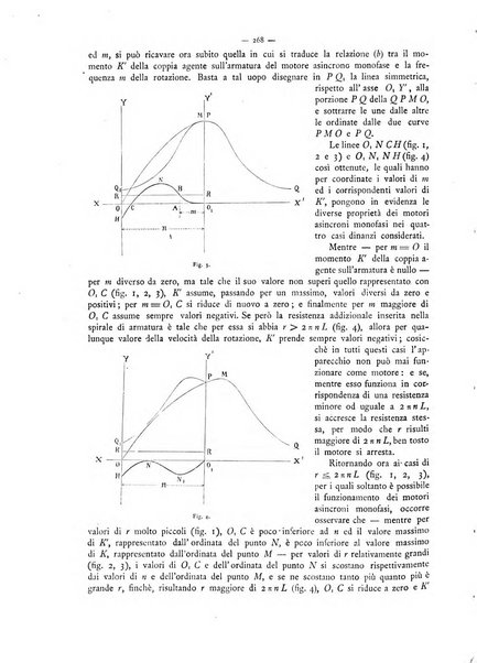 L'elettricista rivista mensile di elettrotecnica