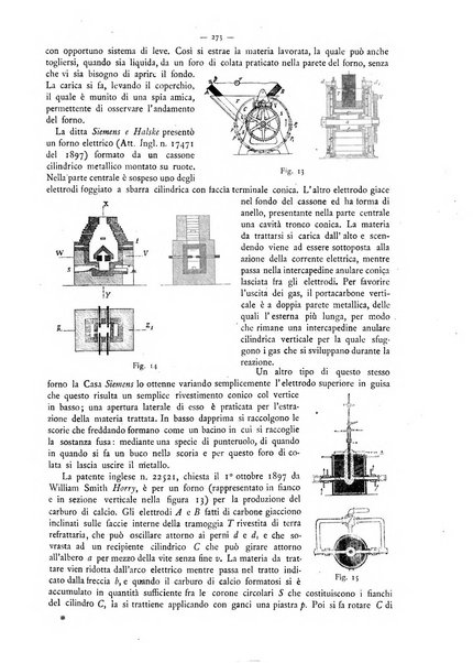 L'elettricista rivista mensile di elettrotecnica