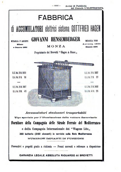 L'elettricista rivista mensile di elettrotecnica