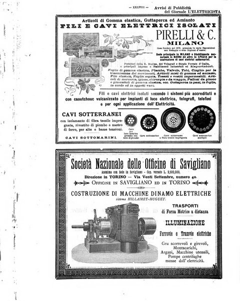 L'elettricista rivista mensile di elettrotecnica