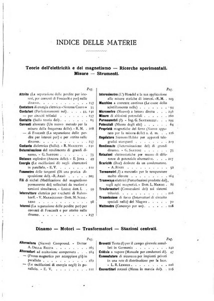 L'elettricista rivista mensile di elettrotecnica