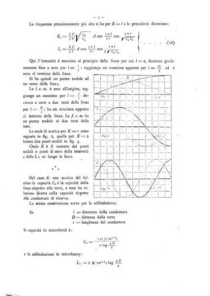 L'elettricista rivista mensile di elettrotecnica