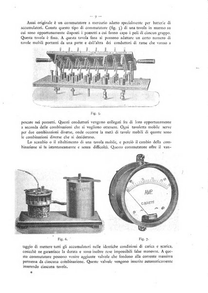 L'elettricista rivista mensile di elettrotecnica