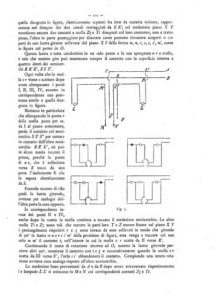 L'elettricista rivista mensile di elettrotecnica