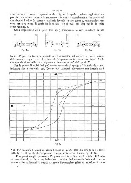 L'elettricista rivista mensile di elettrotecnica