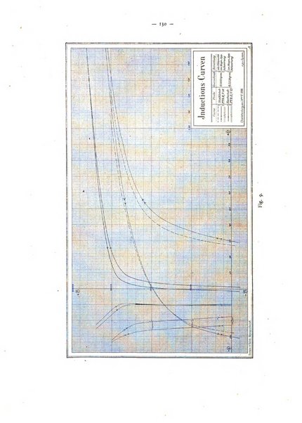 L'elettricista rivista mensile di elettrotecnica