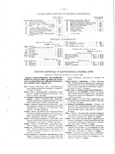 L'elettricista rivista mensile di elettrotecnica