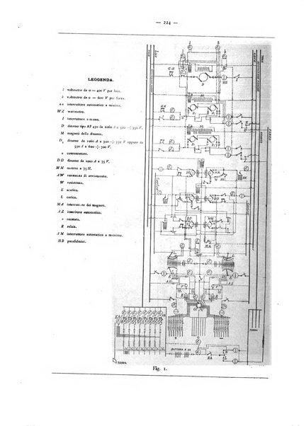 L'elettricista rivista mensile di elettrotecnica