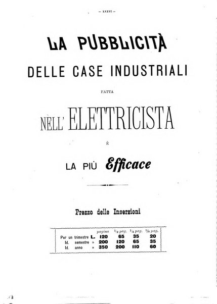 L'elettricista rivista mensile di elettrotecnica