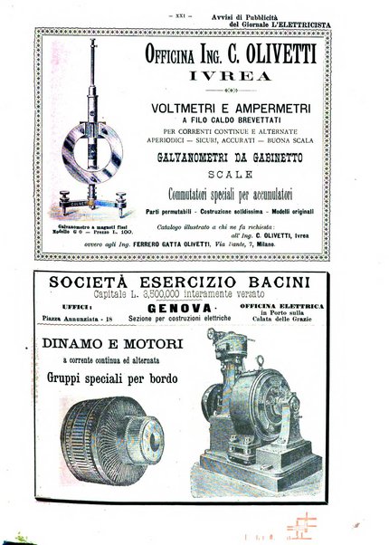 L'elettricista rivista mensile di elettrotecnica