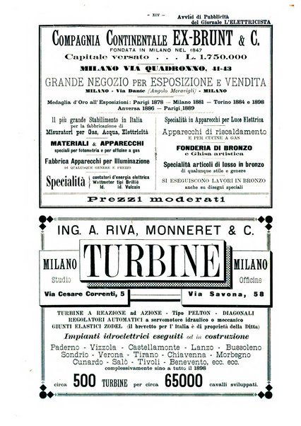 L'elettricista rivista mensile di elettrotecnica