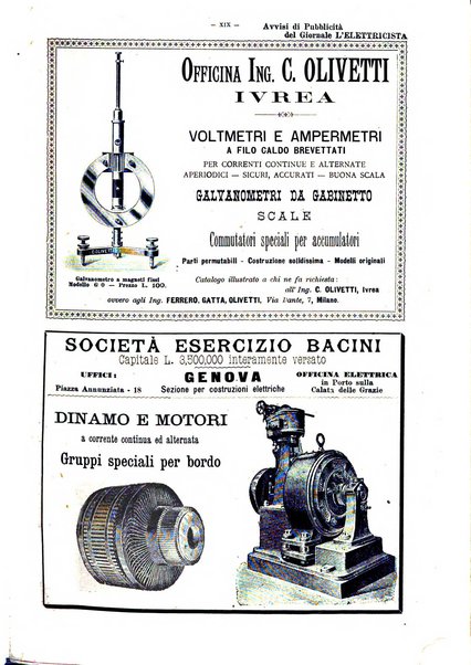 L'elettricista rivista mensile di elettrotecnica