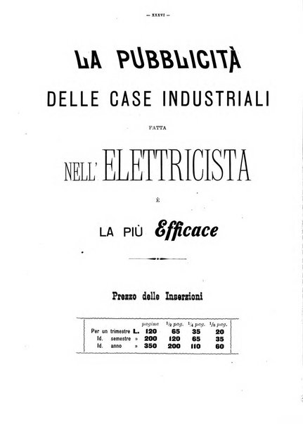 L'elettricista rivista mensile di elettrotecnica