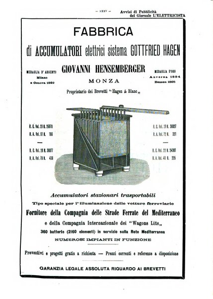 L'elettricista rivista mensile di elettrotecnica