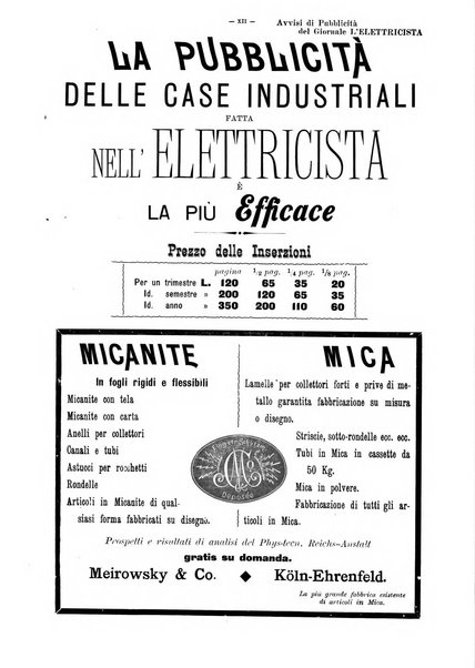 L'elettricista rivista mensile di elettrotecnica