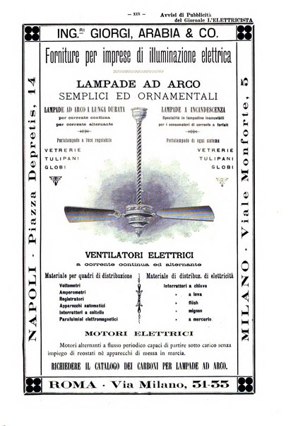 L'elettricista rivista mensile di elettrotecnica