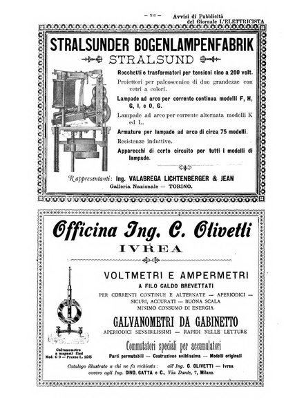 L'elettricista rivista mensile di elettrotecnica