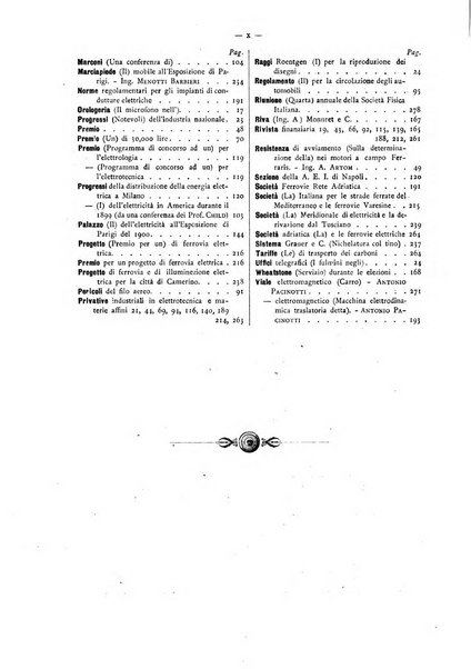 L'elettricista rivista mensile di elettrotecnica