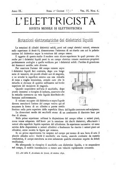 L'elettricista rivista mensile di elettrotecnica