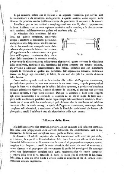 L'elettricista rivista mensile di elettrotecnica