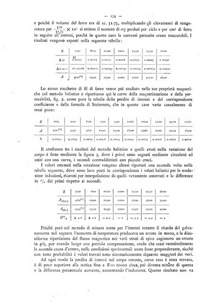 L'elettricista rivista mensile di elettrotecnica