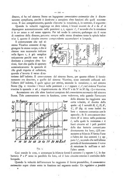 L'elettricista rivista mensile di elettrotecnica