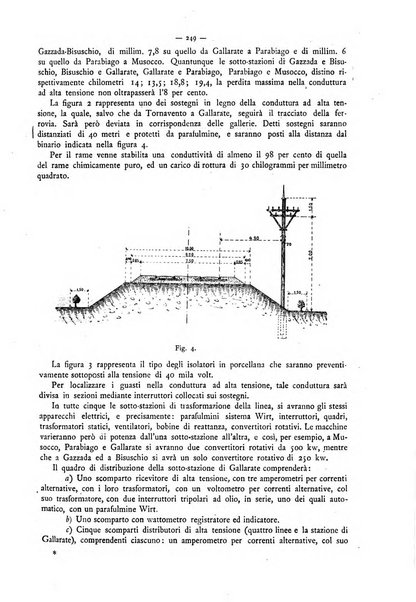 L'elettricista rivista mensile di elettrotecnica