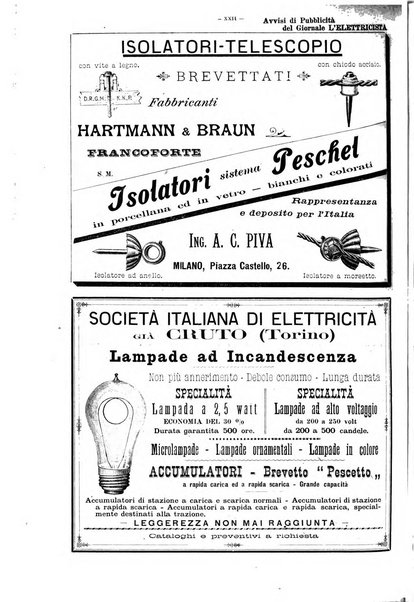 L'elettricista rivista mensile di elettrotecnica