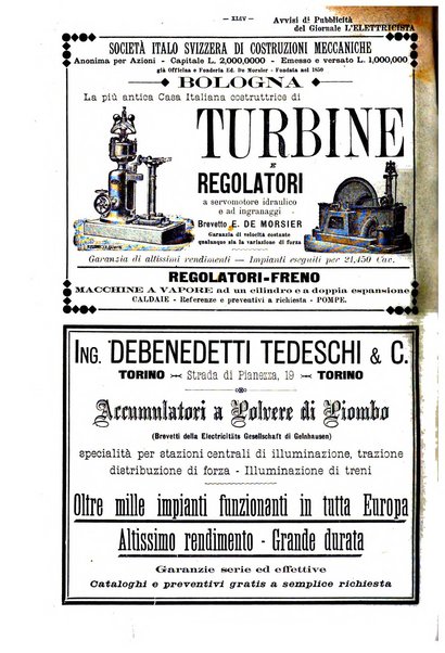 L'elettricista rivista mensile di elettrotecnica