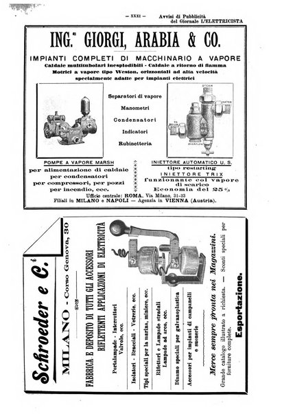 L'elettricista rivista mensile di elettrotecnica