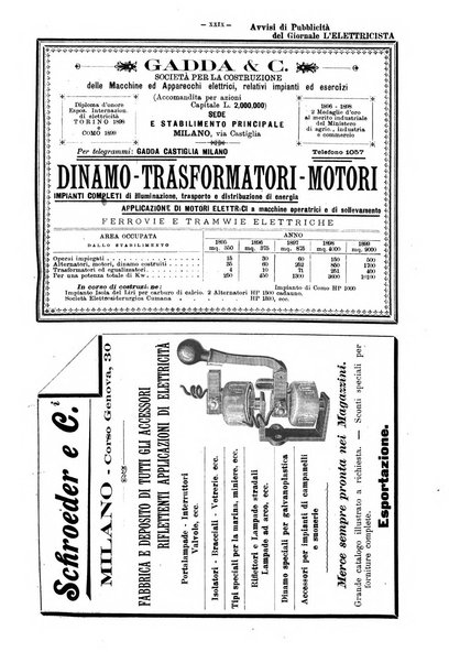 L'elettricista rivista mensile di elettrotecnica