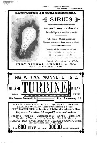 L'elettricista rivista mensile di elettrotecnica