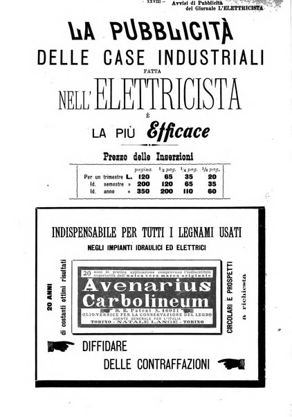 L'elettricista rivista mensile di elettrotecnica