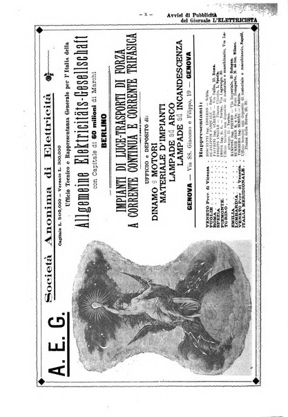 L'elettricista rivista mensile di elettrotecnica