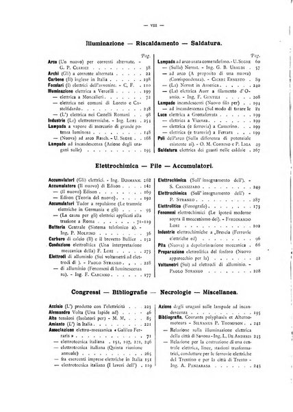 L'elettricista rivista mensile di elettrotecnica