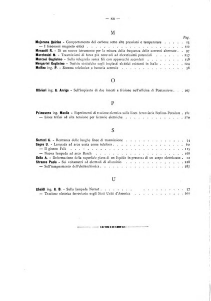 L'elettricista rivista mensile di elettrotecnica