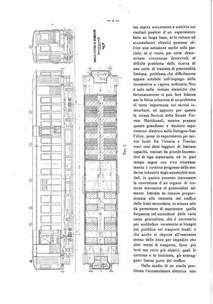 L'elettricista rivista mensile di elettrotecnica