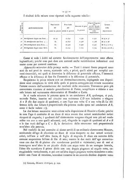 L'elettricista rivista mensile di elettrotecnica