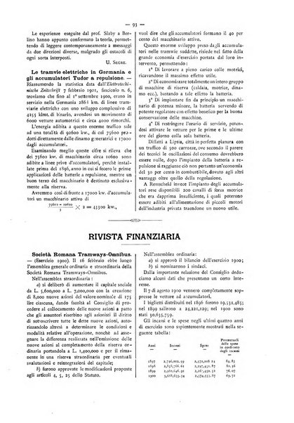 L'elettricista rivista mensile di elettrotecnica