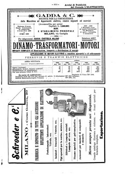 L'elettricista rivista mensile di elettrotecnica