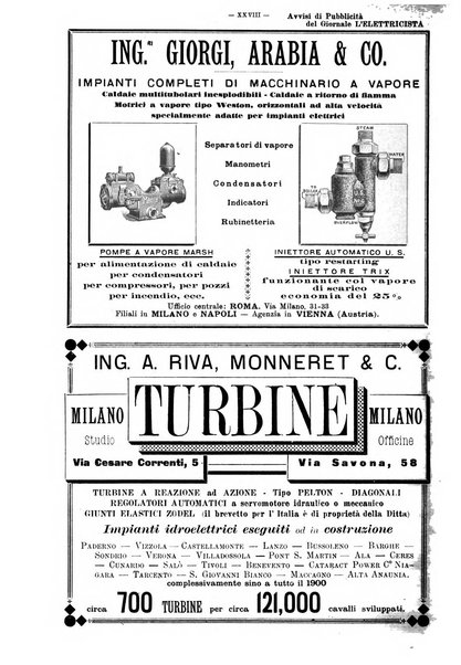 L'elettricista rivista mensile di elettrotecnica