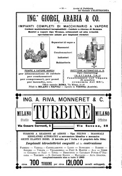 L'elettricista rivista mensile di elettrotecnica